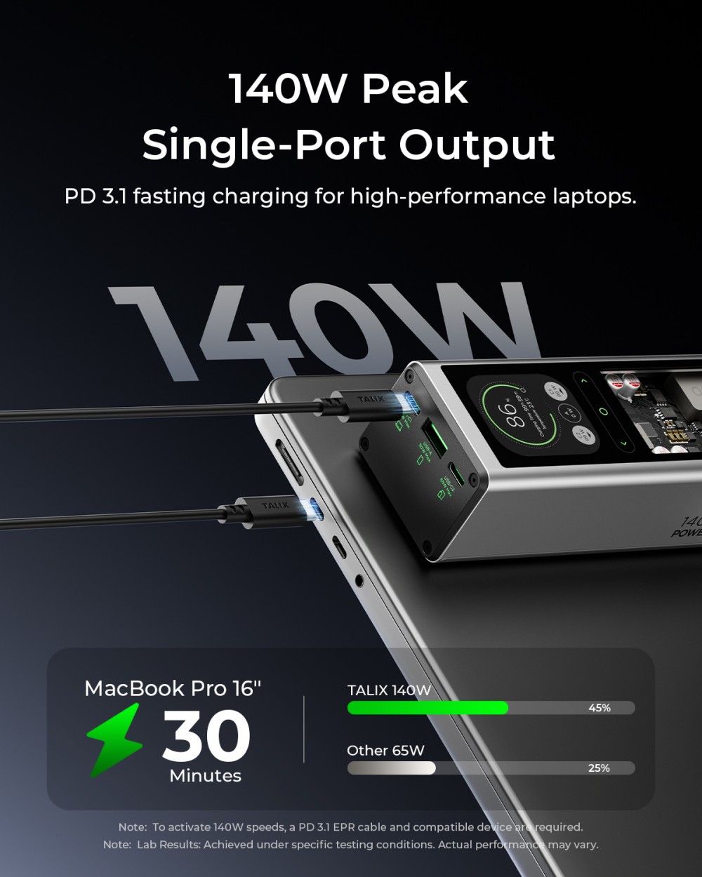 TALIX 140W Power Bank 20000mAh – Drone Battery Li-Ion recenzja i cena