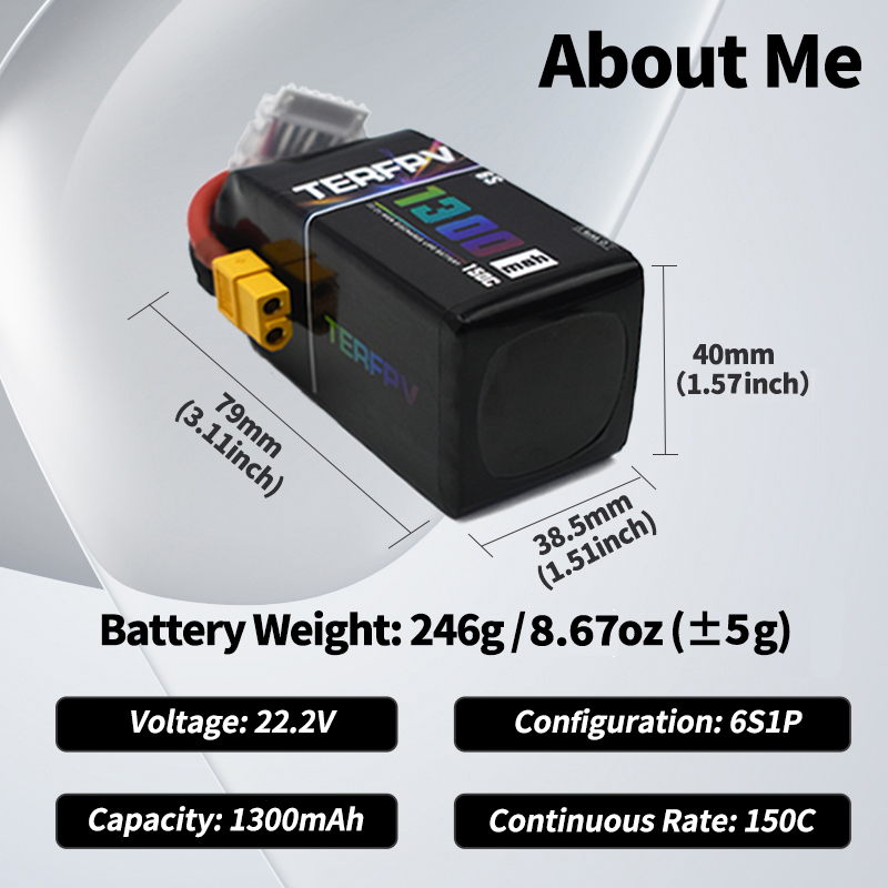 TERFPV Lipo Battery 6S 22.2V 1 – Drone Battery Plate recenzja i cena