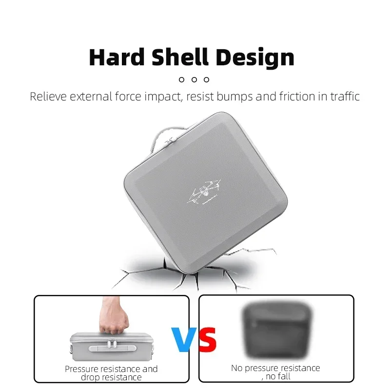 BRDRC Storage Bag for DJI Air  – Drone Battery 3S recenzja i cena