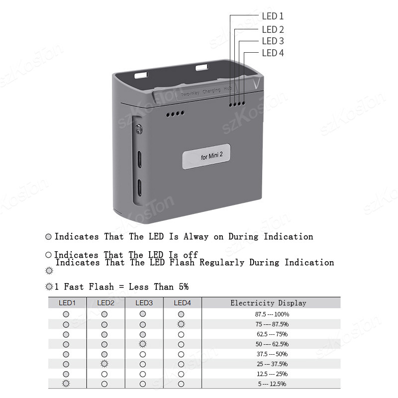For DJI Mini 4K/MINI 2/Mini 2  – Drone Battery Smart recenzja i cena