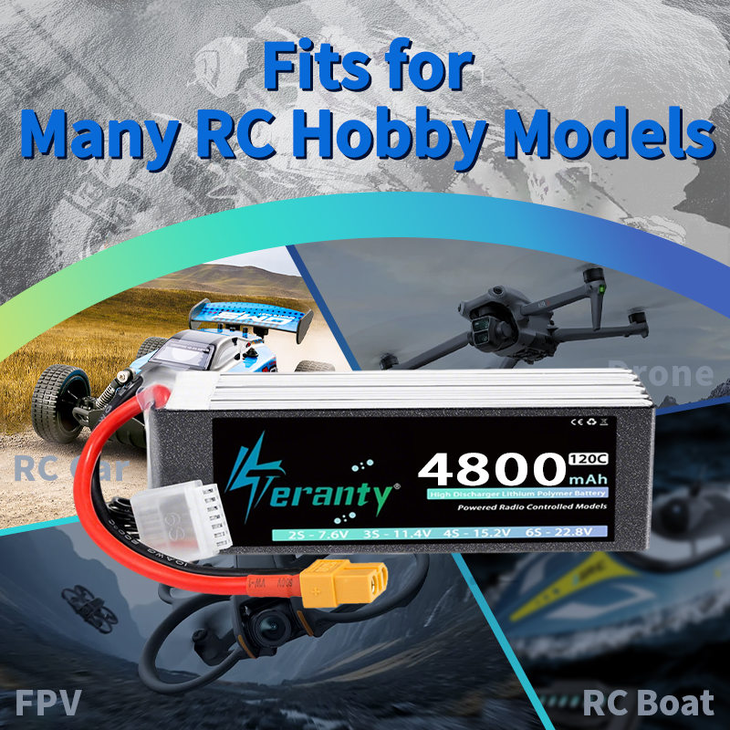 TERANTY 6S 4800mAh Lipo Batter – Drone Battery Plate recenzja i cena