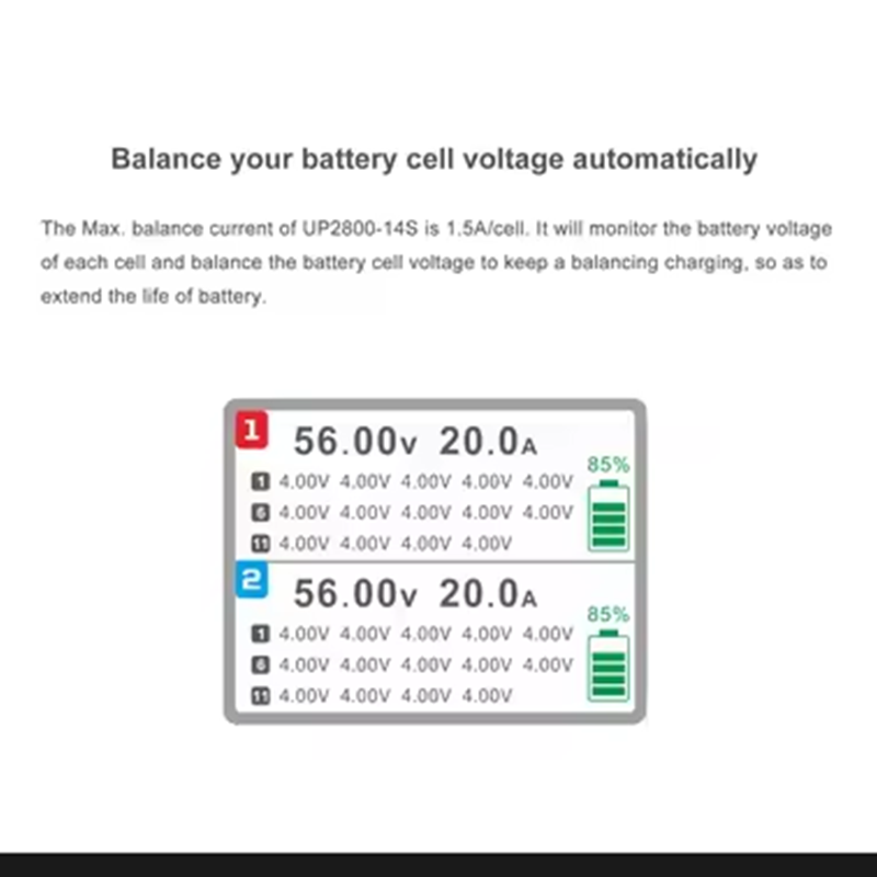 ULTRA POWER UP2800-14S 2X1400W – Drone Battery Lipo recenzja i cena