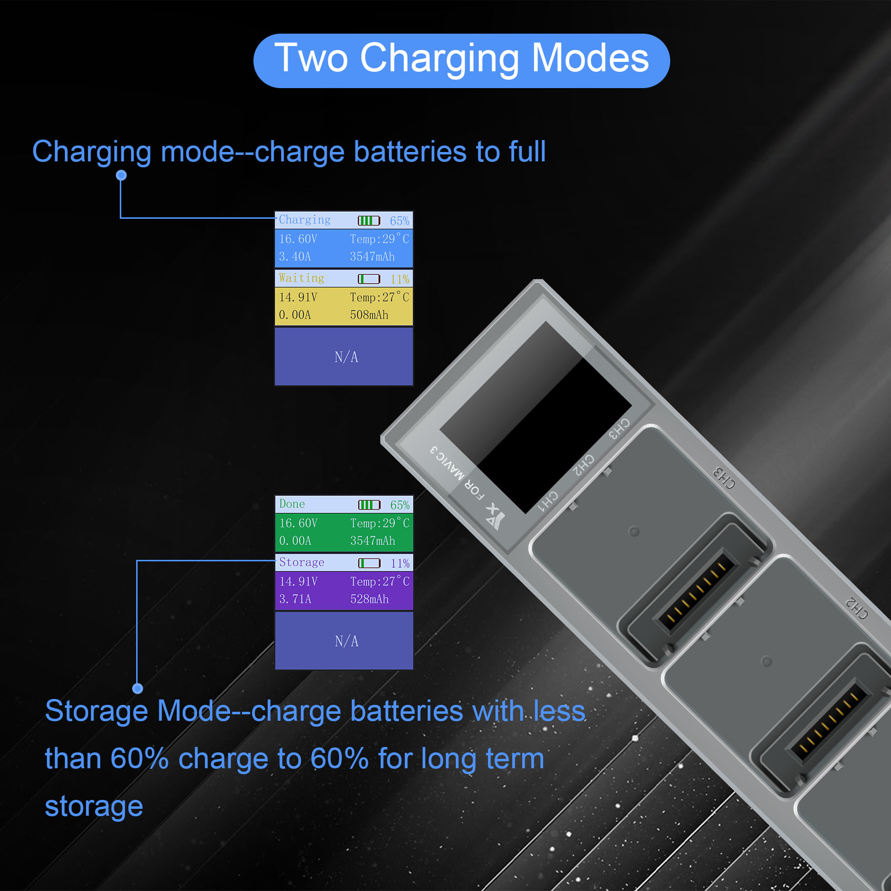 3 IN 1 Battery Charger for DJI – Drone Battery Parallel Board recenzja i cena