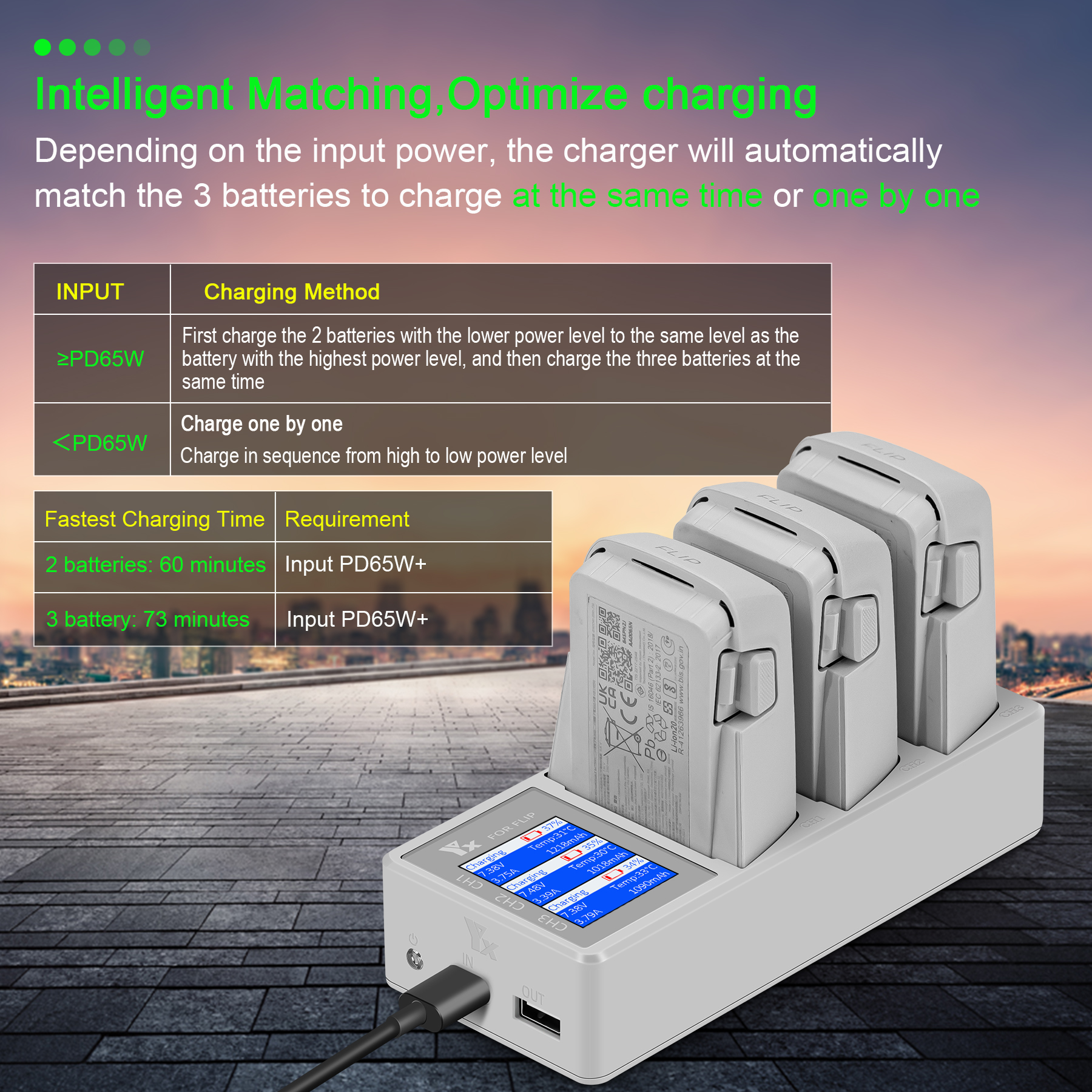 3 IN 1 Battery Charger For DJI – Drone Battery Parallel Board recenzja i cena