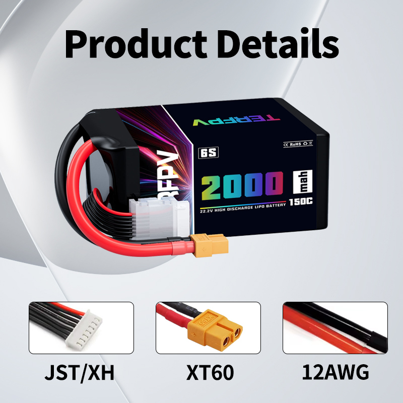 TERFPV 6S 22.2V 2000mAh 150C/3 – Drone Battery Plate recenzja i cena