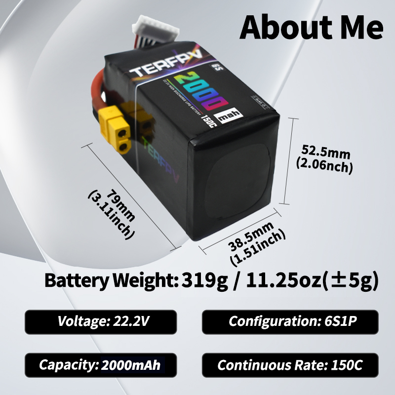 TERFPV 6S 22.2V 2000mAh 150C/3 – Drone Battery Plate recenzja i cena
