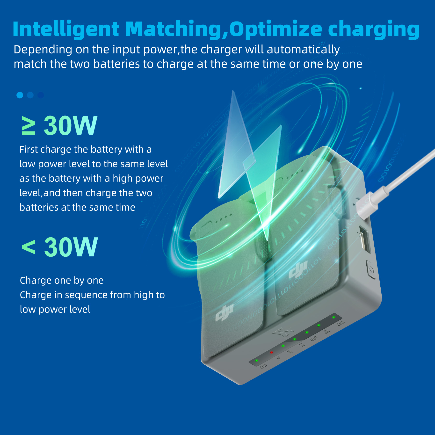 For DJI NEO 2 Charging Hub Dro – Drone Battery Balance Charger recenzja i cena