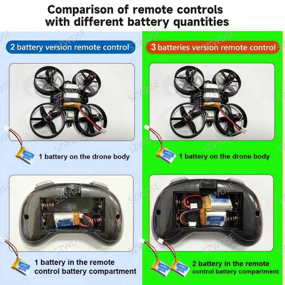 jjrc H36 Mini Drone 3D Flip He – Drone Battery Case recenzja i cena