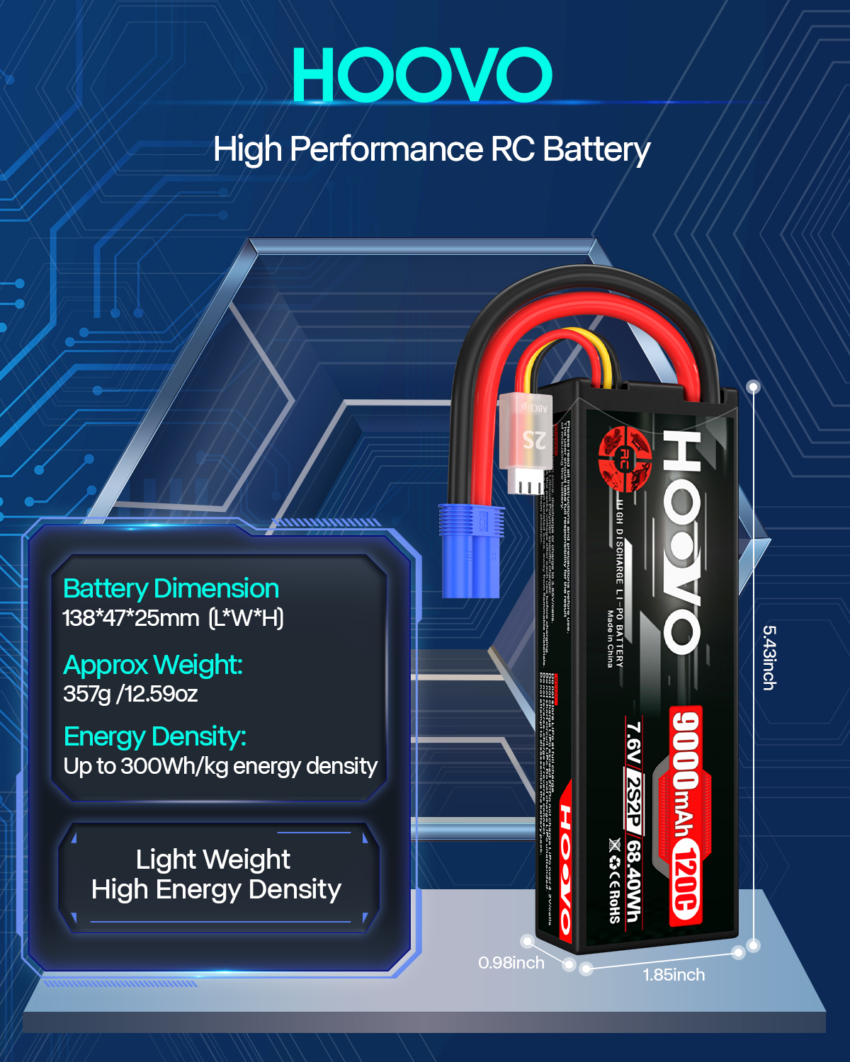 HOOVO 2S 9000mAh RC Battery 7. – Drone Battery High Voltage recenzja i cena